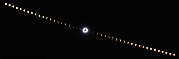 A composite image showing the progress of the 1999 eclipse from Turkey. Image: Nigel Evans.